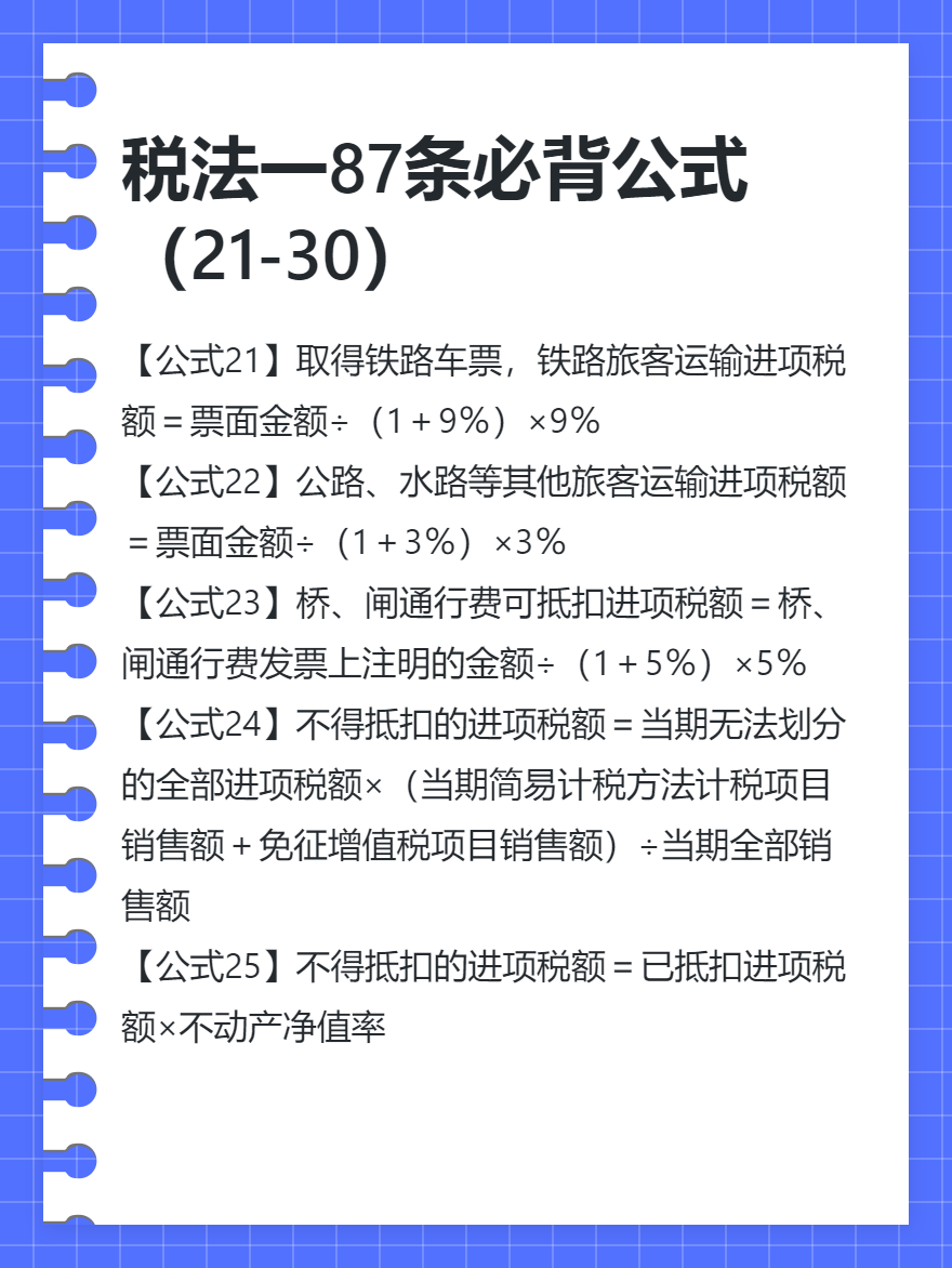 稅法一87條必背公式（21-30）