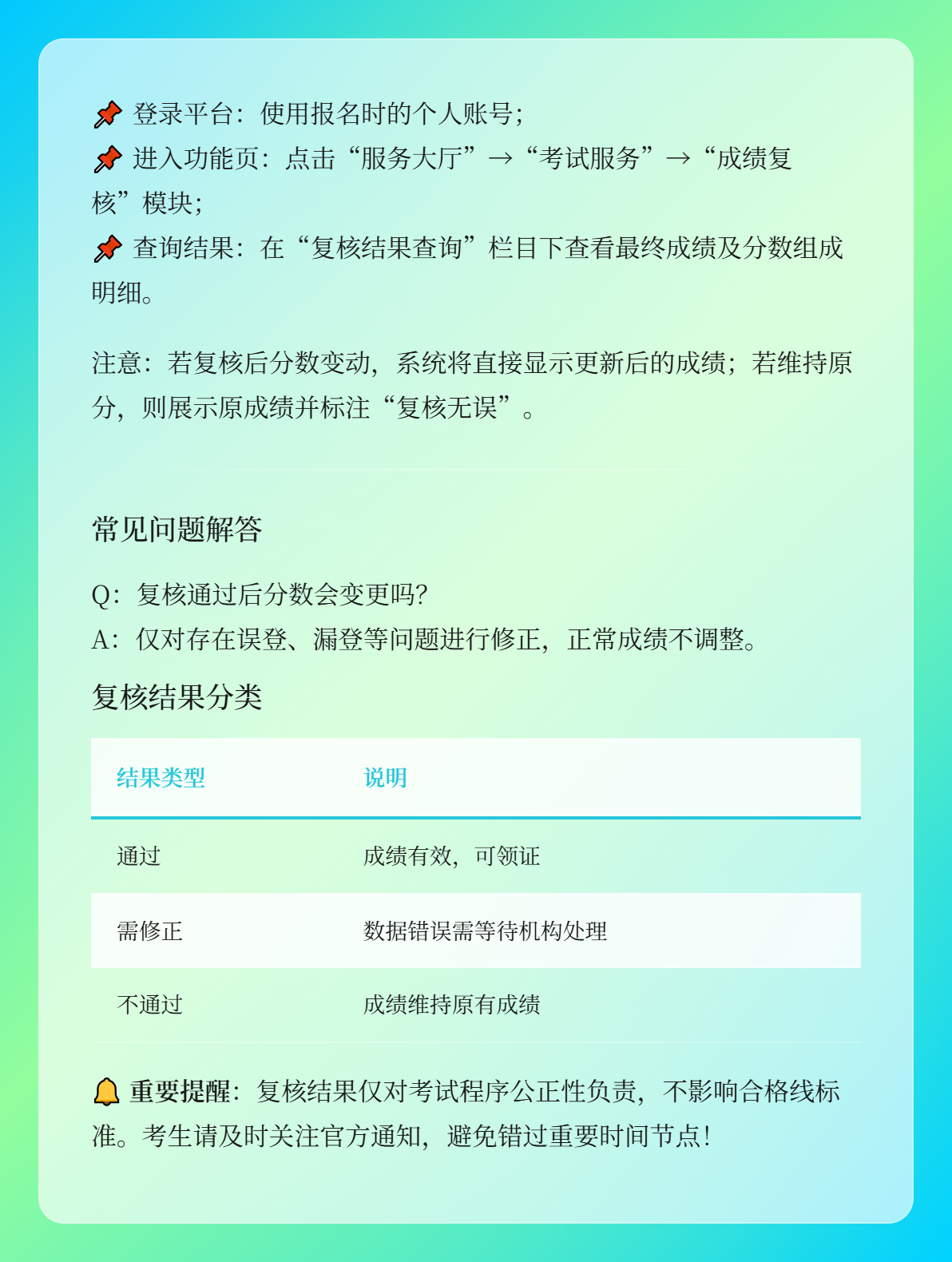 2025年初級會計成績復核結果什么時候可以查詢？2